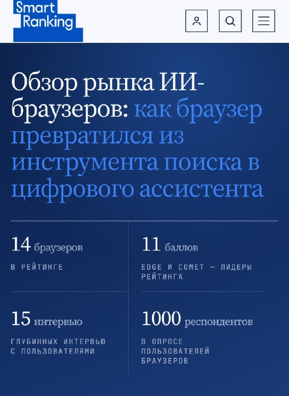 Фото поста канала  Провод