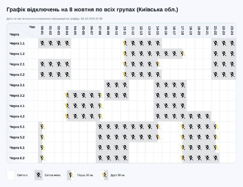 Фото поста канала  Правда за нами