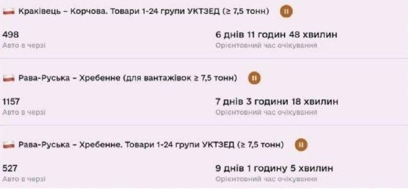 Фото поста канала Политика  Страны