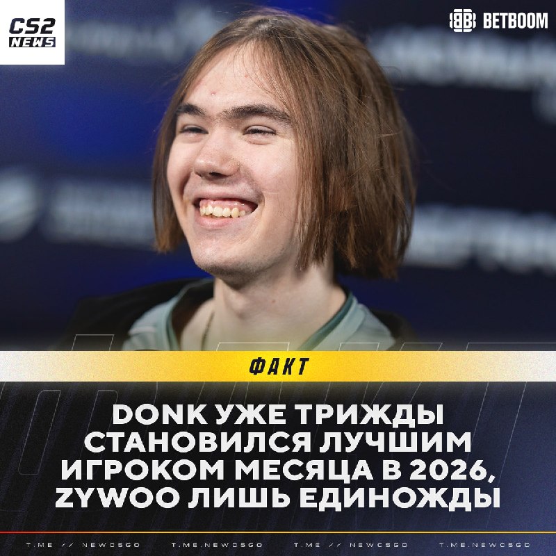 Фото поста канала CS2 NEWS | Counter-Strike 2
