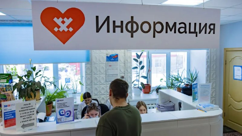 Фото поста канала  Мониторинг Арктика