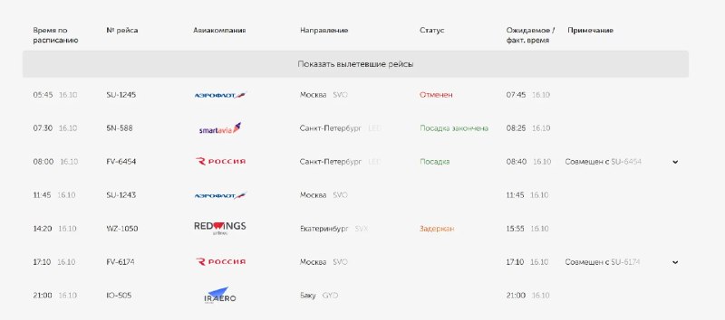 Фото поста канала  Оренбург онлайн | Новости