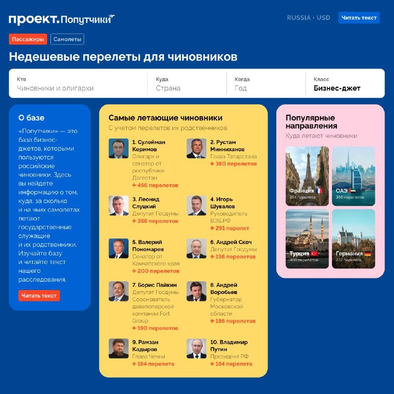 Фото поста канала  RUSSIA NEXT