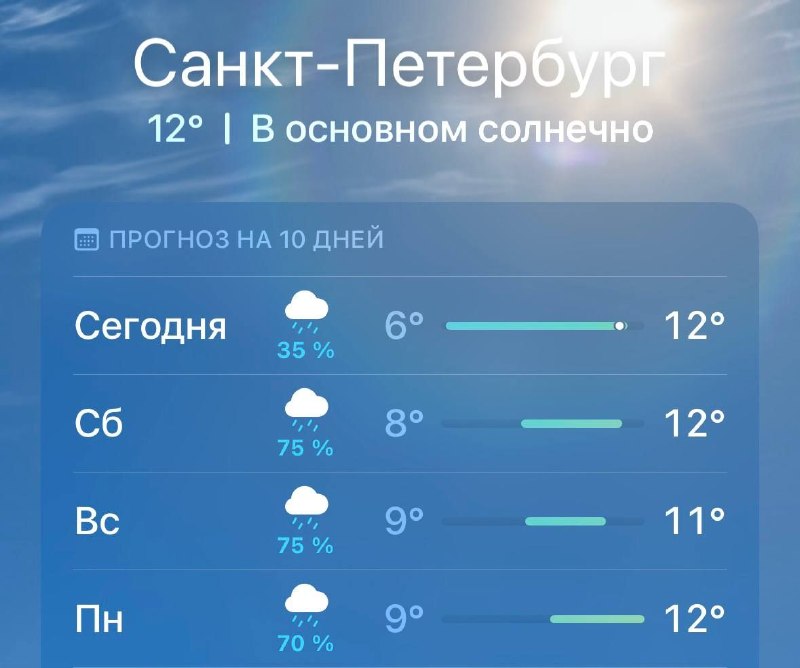 Фото поста канала Питер Live