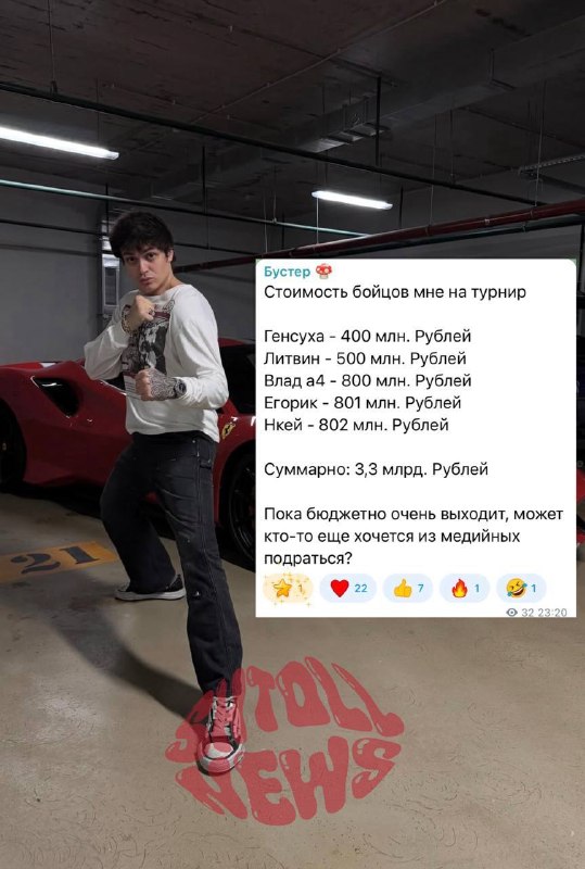 Фото поста канала SHTOLL NEWS💋