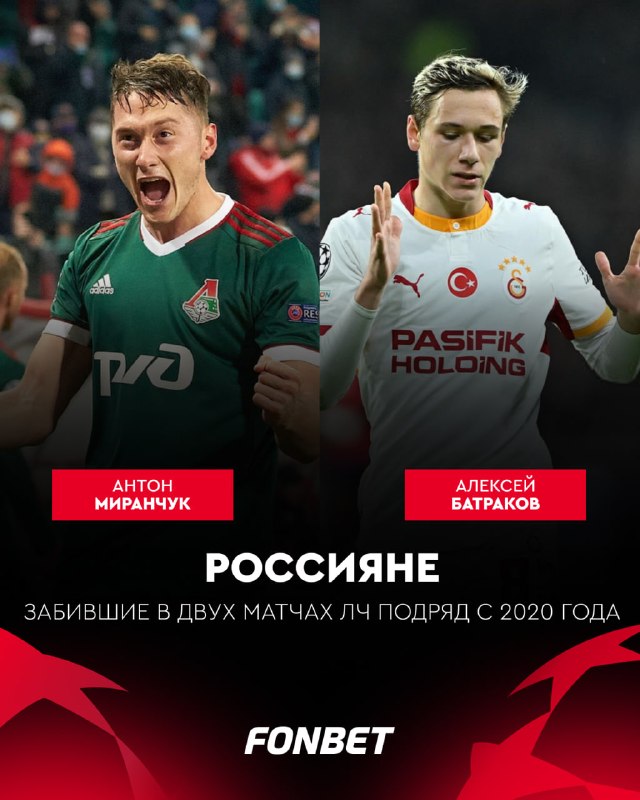 Фото поста канала FONBET