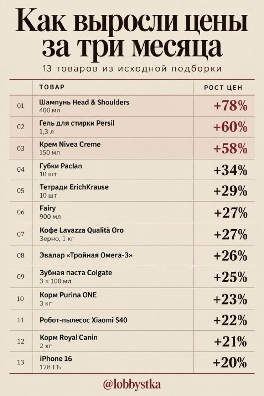 Фото поста канала  Новороссия ИНФО