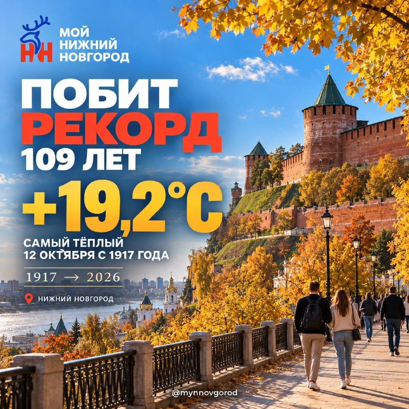 Фото поста канала  Мониторинг 52 Нижегородская область