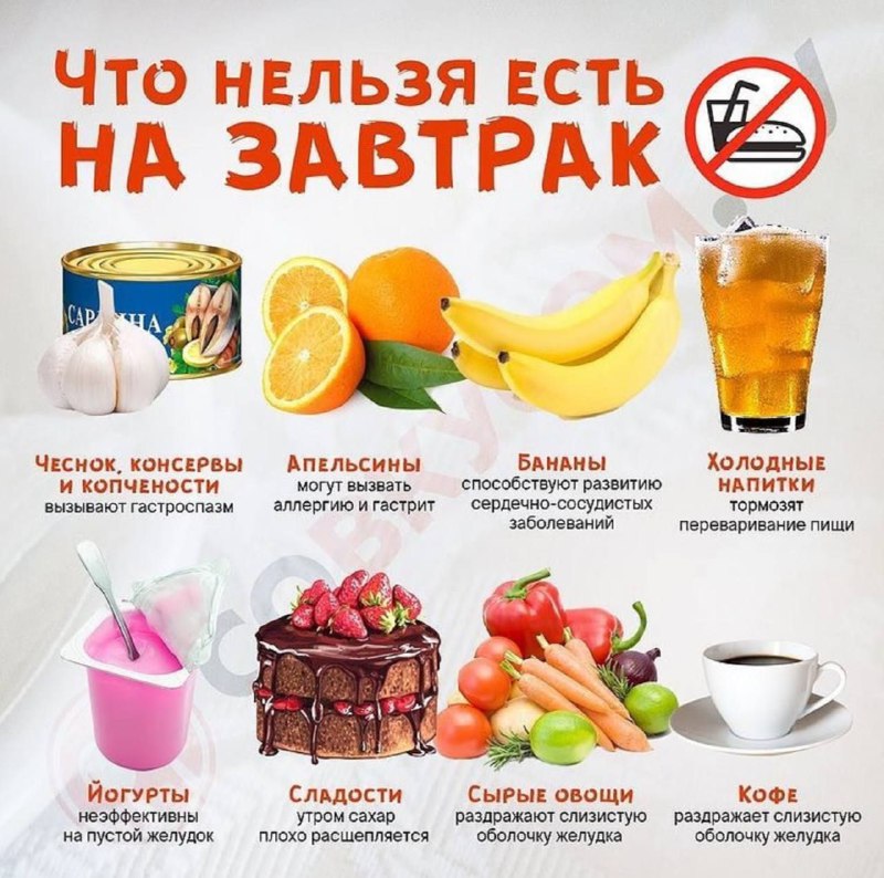 Фото поста канала Контрольная закупка