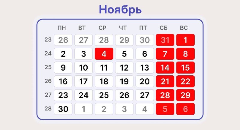 Фото поста канала Маркетинг нефильтрованный