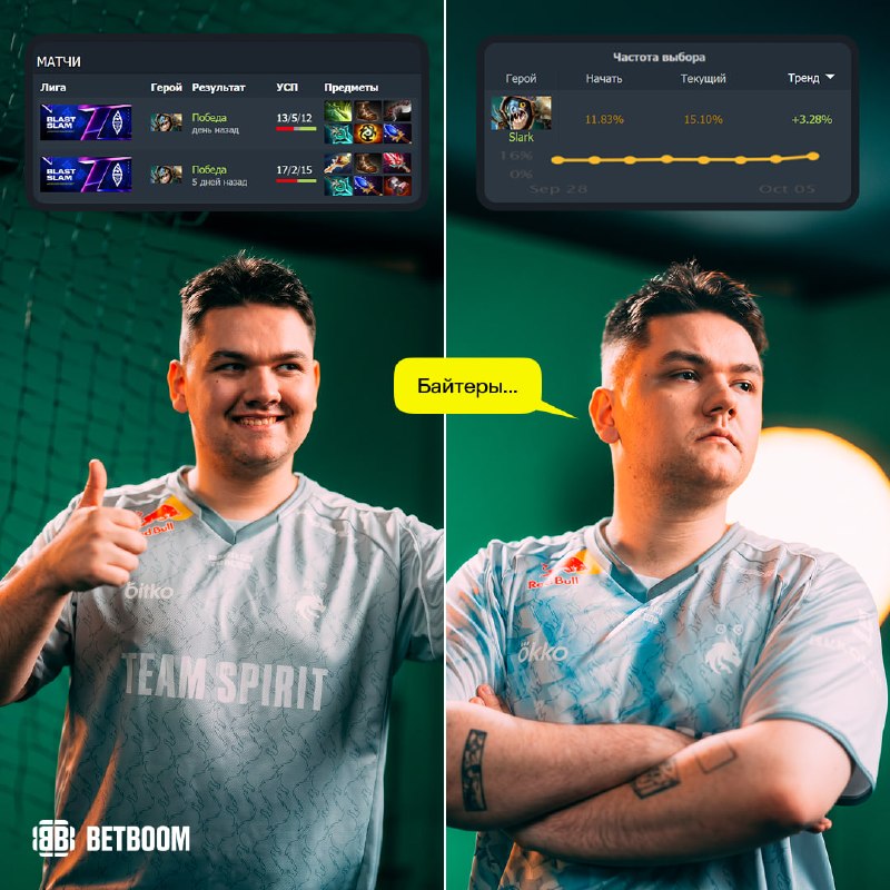 Фото поста канала BetBoom Esports Dota 2