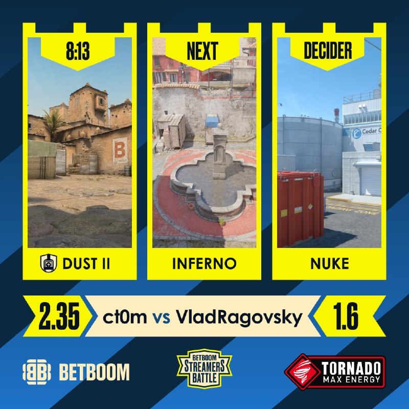 Фото поста канала BetBoom Streamers Battle