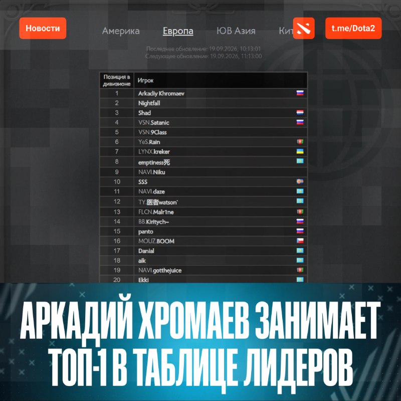 Фото поста канала Dota 2