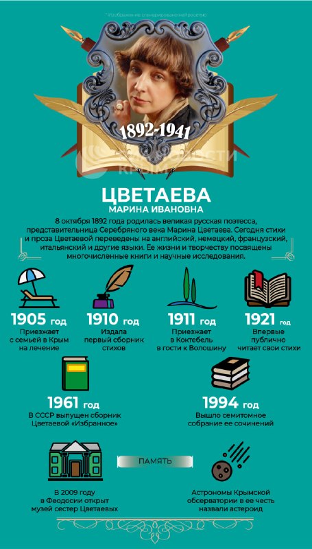 Фото поста канала  РИА Новости Крым