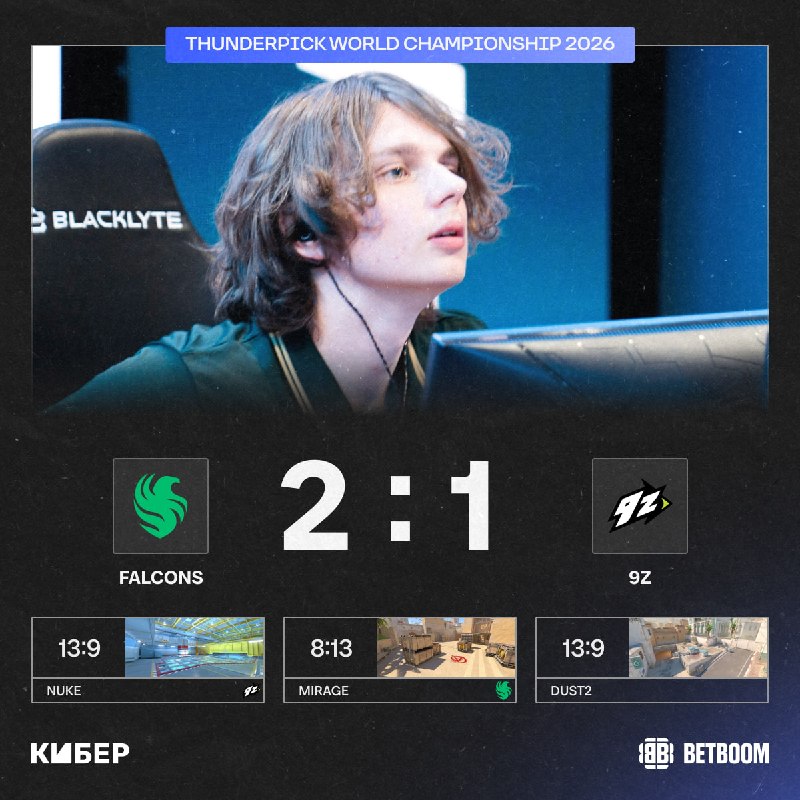 Фото поста канала Кибер на Спортсе: Dota 2 и CS2