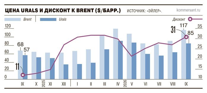 Фото поста канала  Геоэнергетика ИНФО
