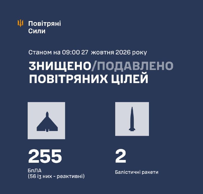 Фото поста канала  "ЛИСток". Новости Республики Алтай
