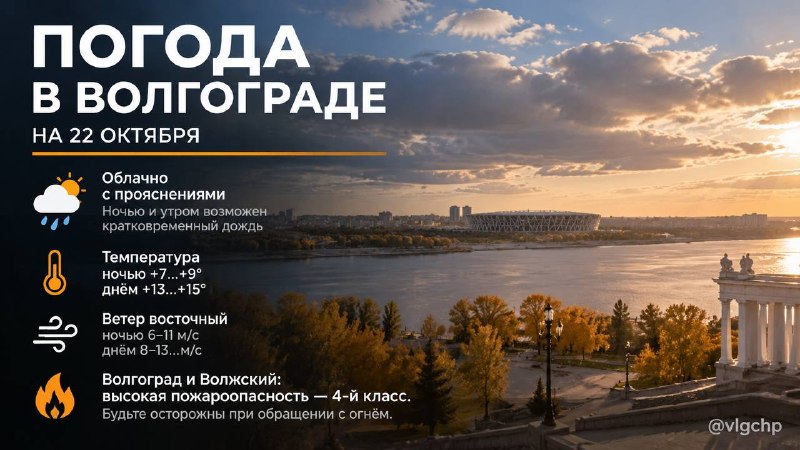 Фото поста канала  Волгоград