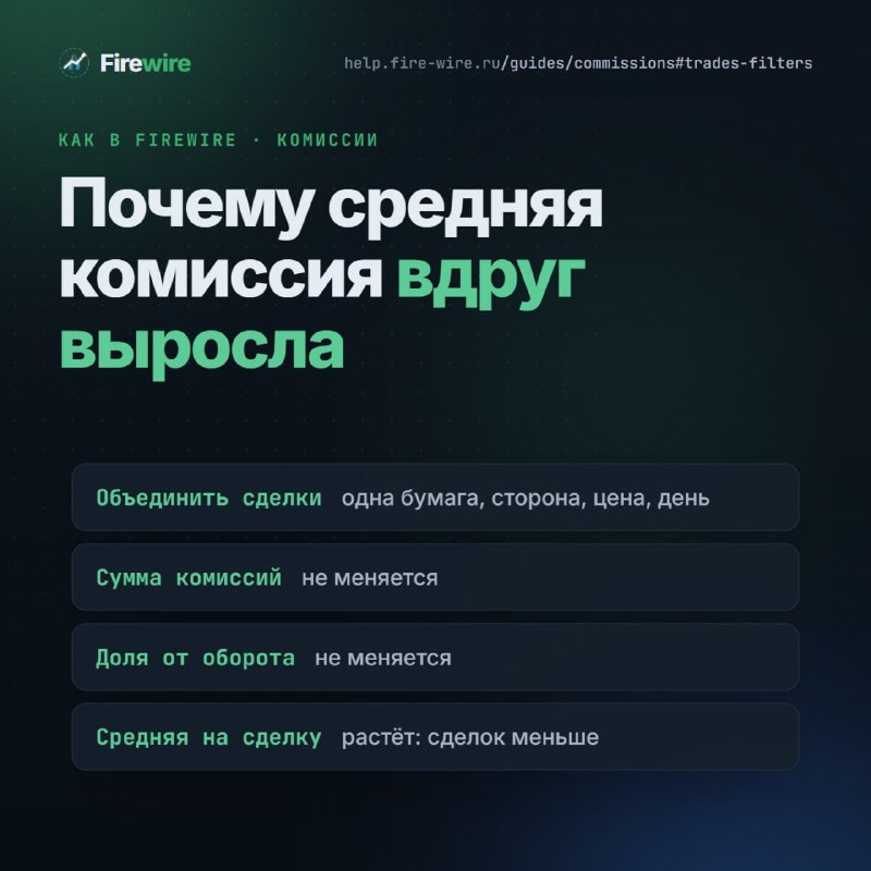 Фото поста канала Hard To Be Crypto