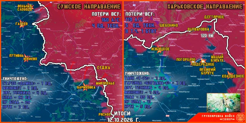 Фото поста канала WarDonbass