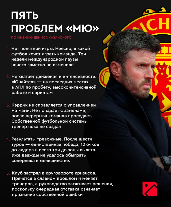 Фото поста канала Спорт-Экспресс | Sport-Express
