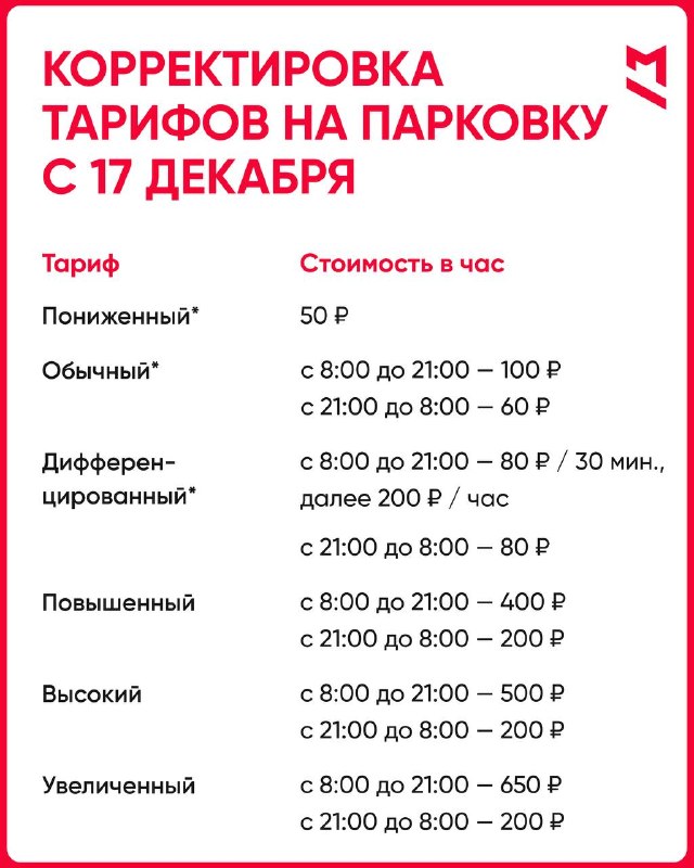 Фото поста канала  Первый Московский