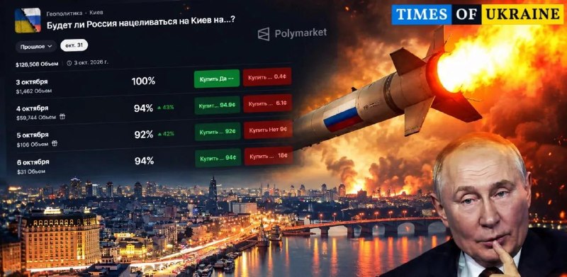 Фото поста канала  Не казните гонца