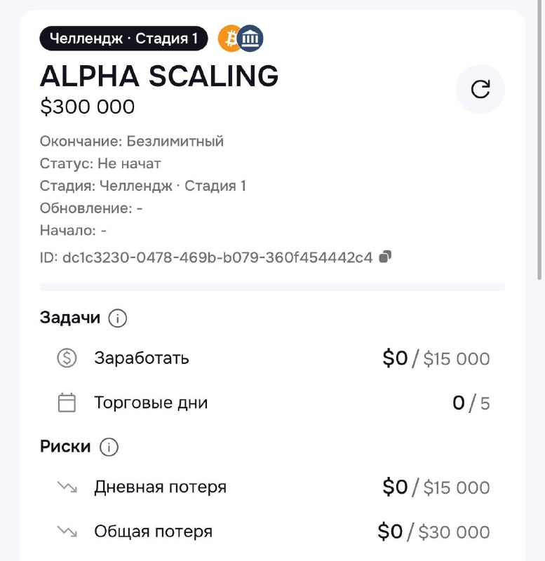 Фото поста канала Crypto blog🩸BUMS 🩸X Empire