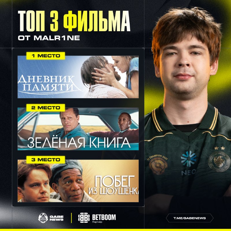 Фото поста канала Gabe News | Dota 2