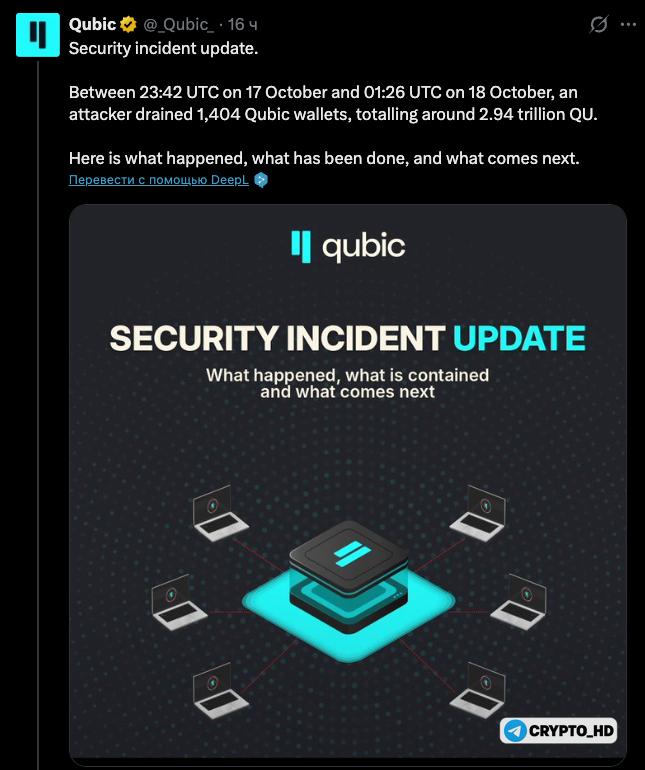 Фото поста канала Crypto Headlines