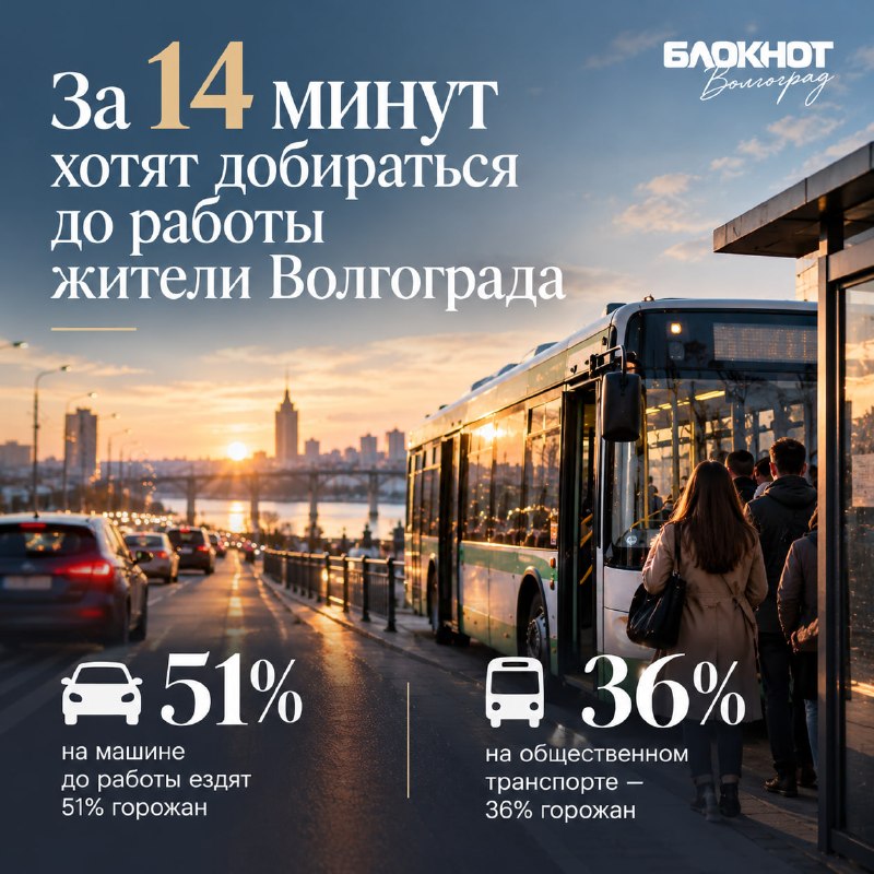 Фото поста канала  Блокнот Волгоград