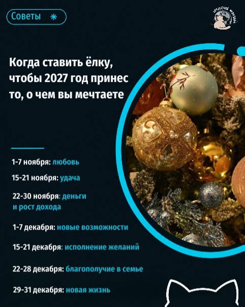 Фото поста канала  Мониторинг 66 Свердловская область