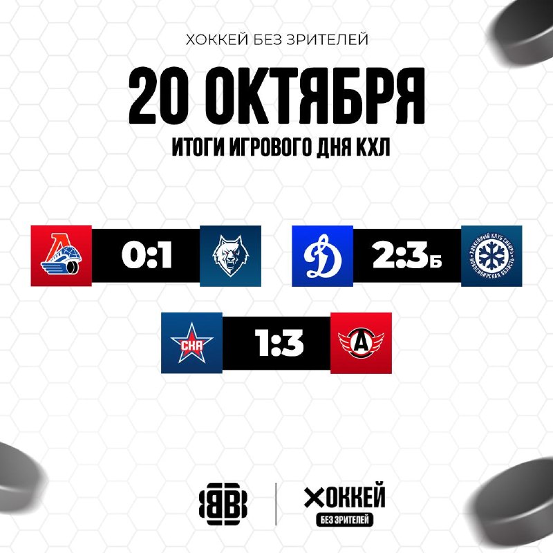 Фото поста канала Хоккей без зрителей🖥