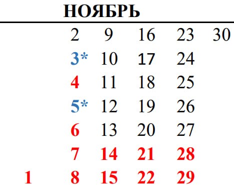 Фото поста канала  ВТП | В Татарстане Поймут