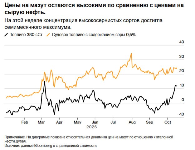 Фото поста канала  Геоэнергетика ИНФО