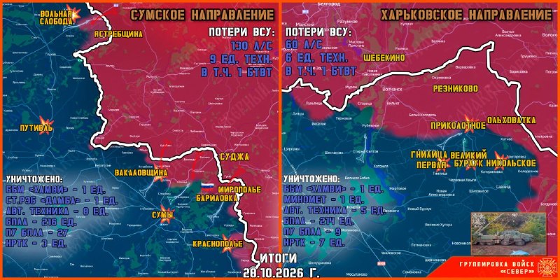Фото поста канала WarDonbass