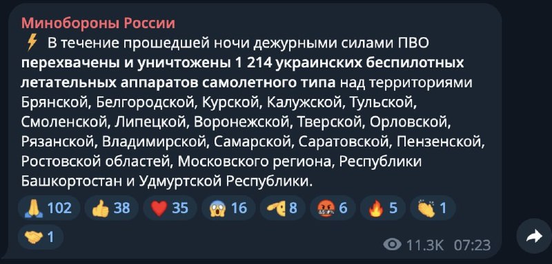 Фото поста канала  SVTV NEWS — Либертарианское СМИ