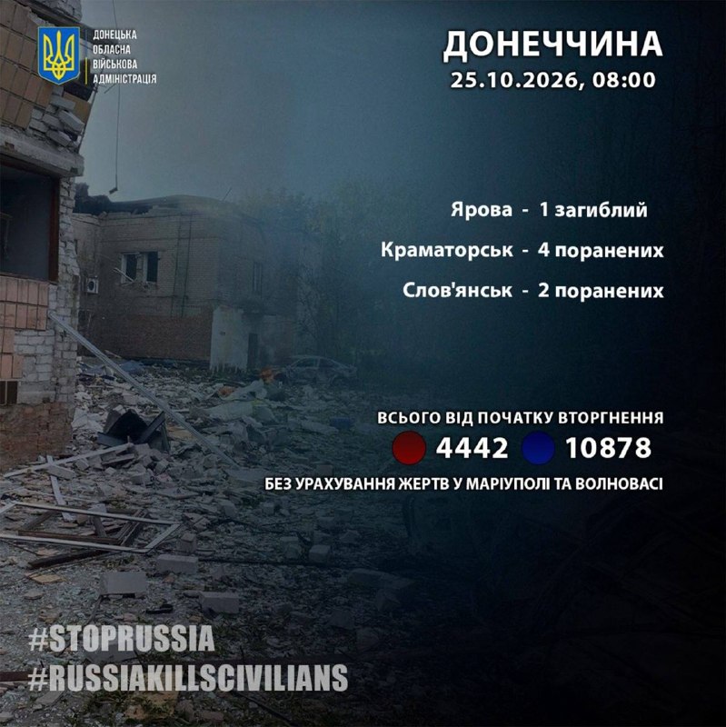 Фото поста канала  ПОЛУАВТОБИЯ