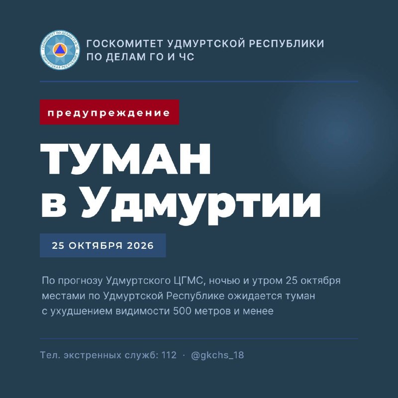 Фото поста канала  Ижевск. Происшествия