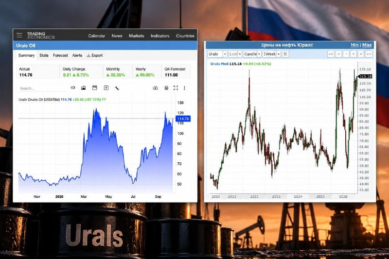 Фото поста канала  Extra 🇷🇺