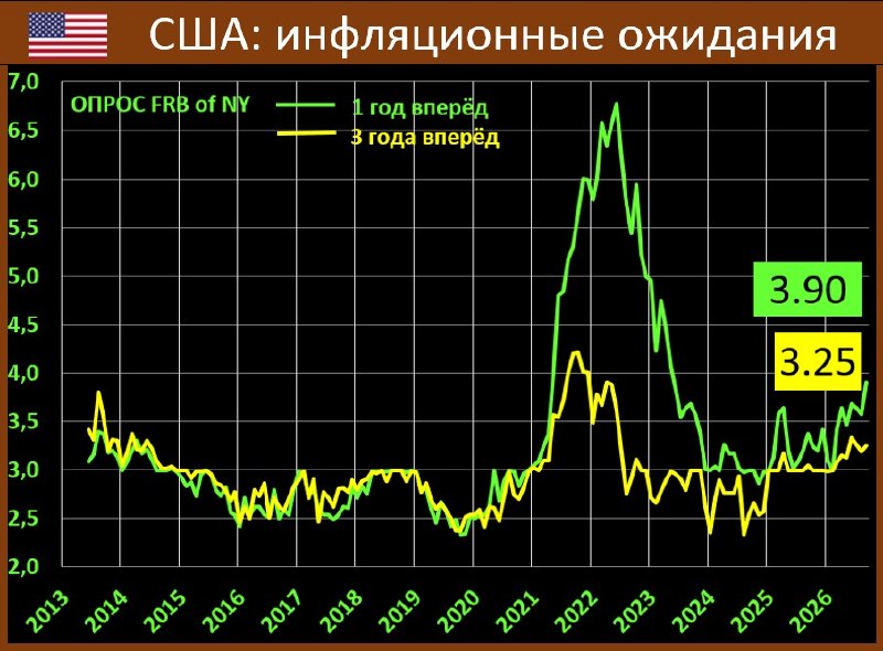 Фото поста канала MMI
