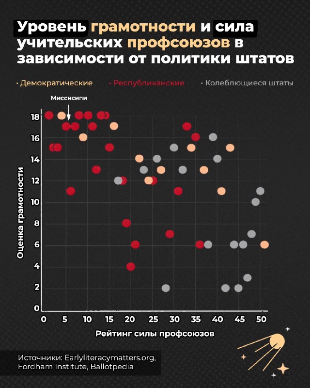 Фото поста канала  SVTV NEWS — Либертарианское СМИ