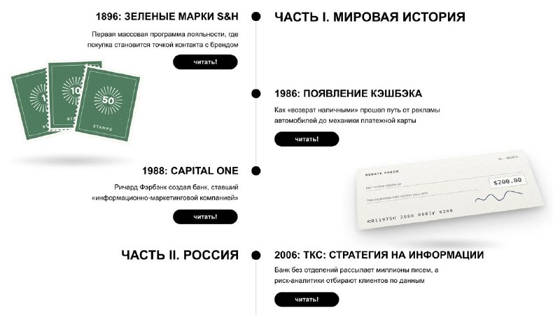 Фото поста канала Банкста