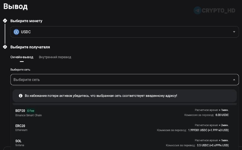 Фото поста канала Crypto Headlines