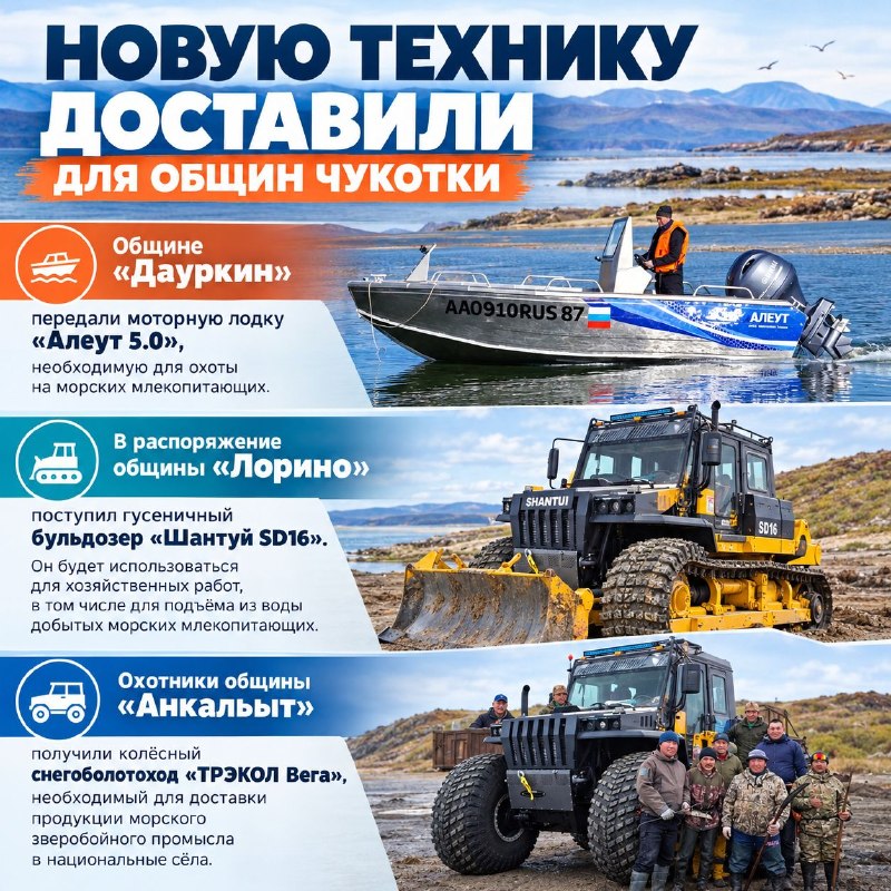 Фото поста канала  ЧукоткаОнлайн. Все новости Чукотки