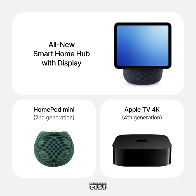 Фото поста канала Apple Media