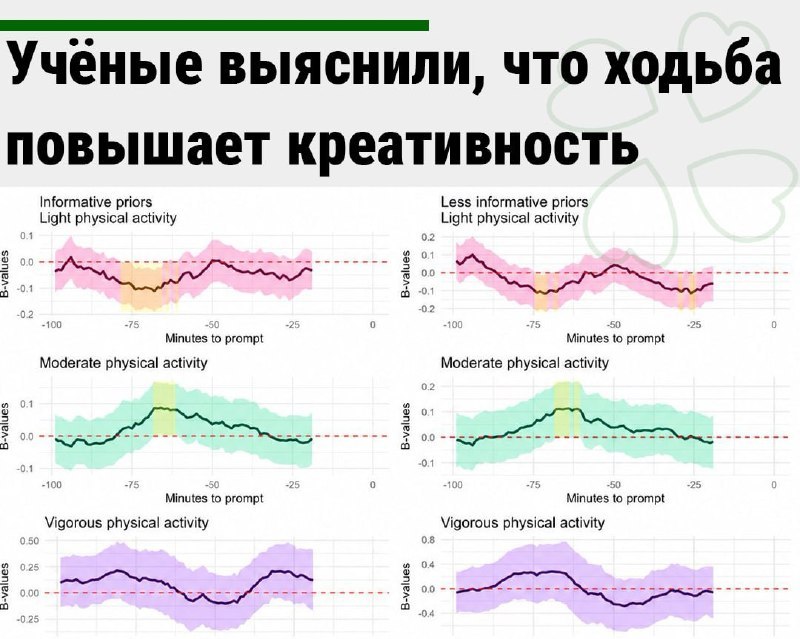 Фото поста канала  ЗИ - ЗЛОЙ ИЖЕВЧАНИН / НОВОСТИ УДМУРТИИ и Ижевска
