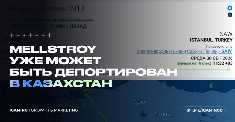 Фото поста канала VK Music Bot | Музыка