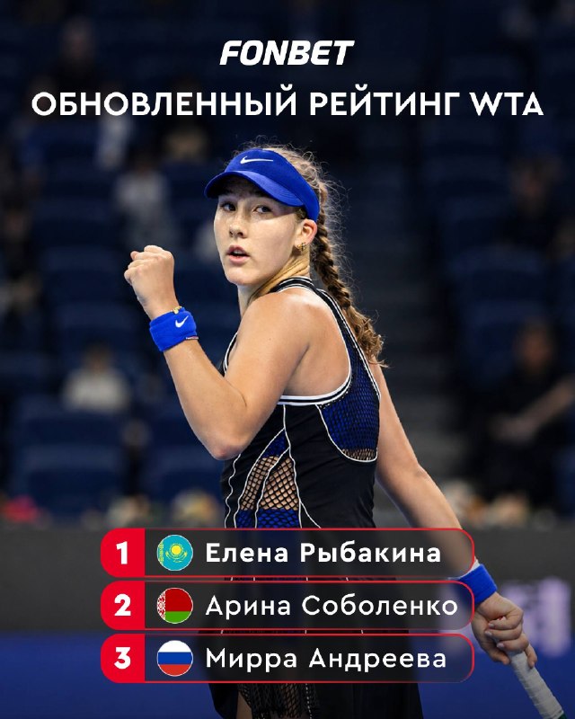 Фото поста канала FONBET