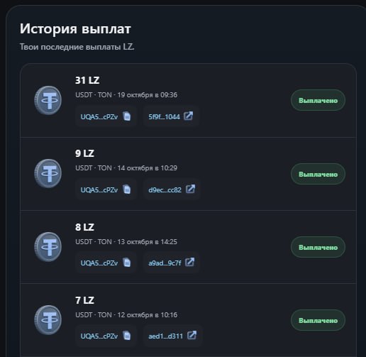 Фото поста канала Crypto Wolf